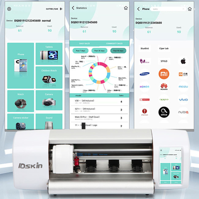 IDskin TPU Hydrożel Screen Protector Cutter Drukarka do naklejek