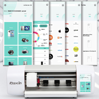 IDskin TPU Hydrożel Screen Protector Cutter Drukarka do naklejek