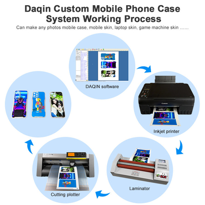 Daqin 10000 Mobile Skin Software Darmowy szablon do pobrania dla sklepu z akcesoriami do telefonów